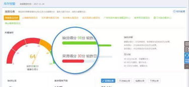 數(shù)據(jù)燈塔照亮未來 順豐用大數(shù)據(jù)打通物流與商流新航道