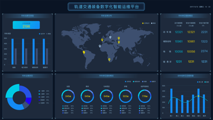 數(shù)據(jù)賦能未來 探索大數(shù)據(jù)服務(wù)的核心價值與應(yīng)用場景