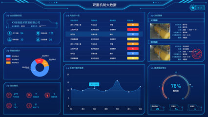 軟件開發(fā) 創(chuàng)新驅(qū)動，服務(wù)賦能，構(gòu)建數(shù)字化未來