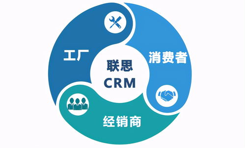家具CRM 對(duì)外提升品牌價(jià)值，對(duì)內(nèi)降低運(yùn)營成本的關(guān)鍵工具